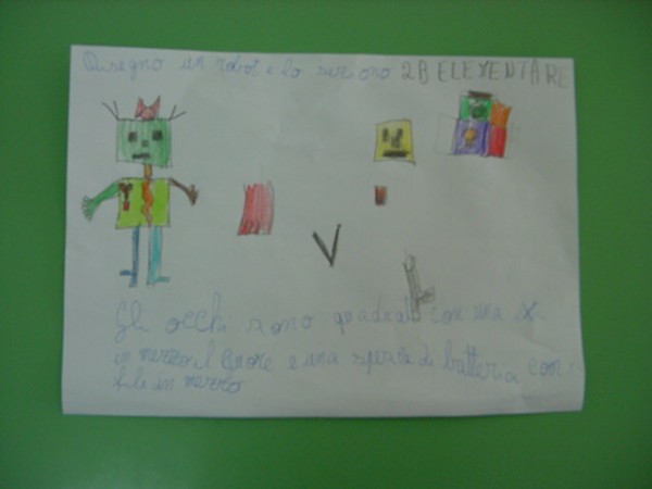 Clicca per vedere l\'immagine originale